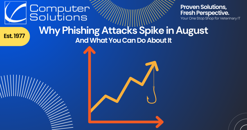 Title image including a graph showing upward trend with a fishing hook hanging off of it.